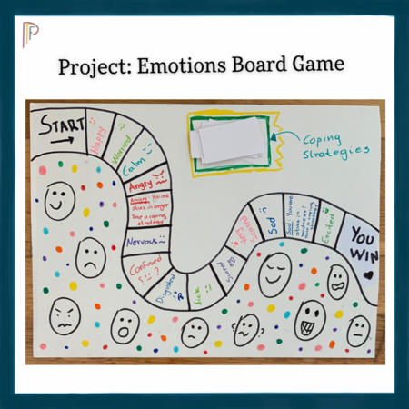 Gallery. emotions board game